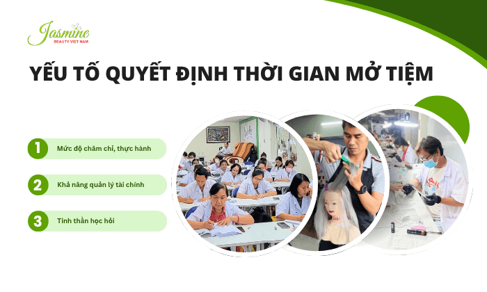 yếu tố mở tiệm